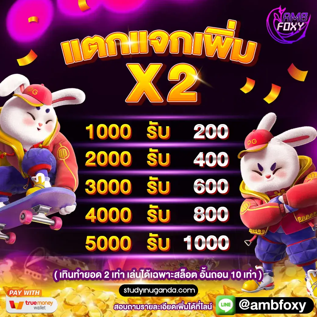 ambfoxy ทรูวอเลท